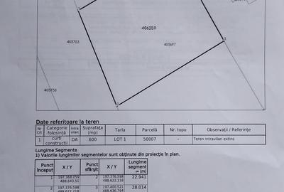 Teren de 600 mp, în Dudeștii Noi