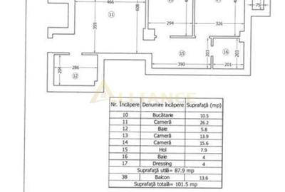 Apartament cu 3 camere decomandat, mobilat în Splaiul Unirii - 19