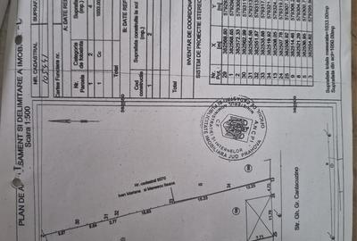 Teren intravilan de vânzare – 1.033 mp, Str. Gheorghe Grigore Cantacuzino Teren intravilan de vânzare – 1.033 mp, Str. Gheorghe Grigore Cantacuzino - 2