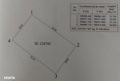 Teren de 2001 mp, în Km 5 - 2