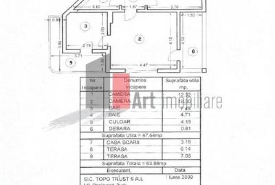 Oportunitate Unică! Vilă Spațioasă lângă Podul Grant, Ideală pentru Birouri - 10