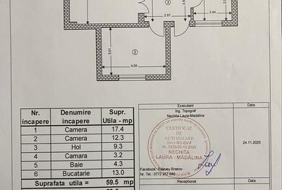 Casă cu 4 camere în Craiter - 3