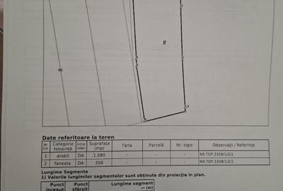 Teren Construcții intravilan de 1538 mp, în Central - 2