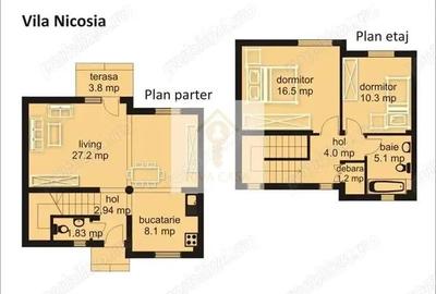 De vanzare casa P+E, Oradea, cartierul EUROPA - 1