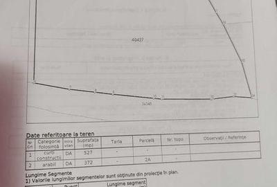 Teren de 899 mp, în Central - 1