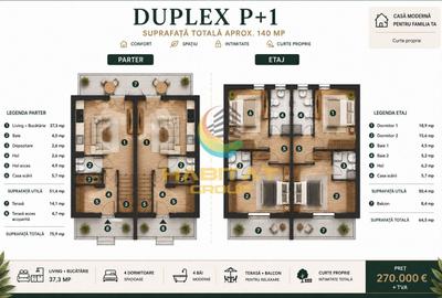 Duplex cu 3 camere cu Canalizare în Central - 2