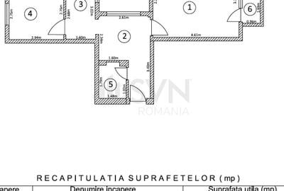 Apartament cu 2 camere decomandat în Drumul Taberei - 2