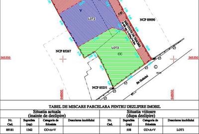 Teren de 1362 mp, în Șerbănești - 1
