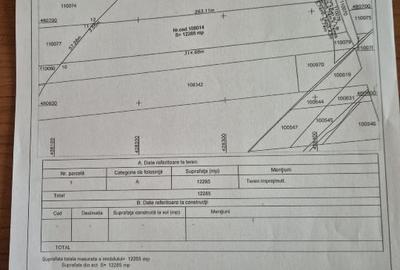 Vand teren langa Autostrada Sibiu - 4