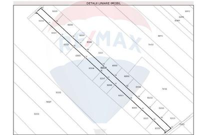 Teren Construcții intravilan de 442 mp, în Tărtășești - 2