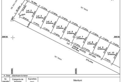 Spațiu comercial, în Berceni