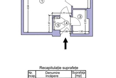 Titan, Piata Minis - 1