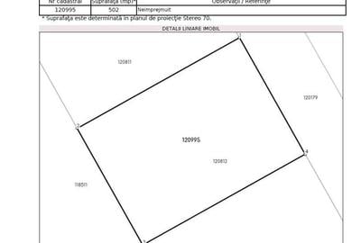 Teren Construcții intravilan de 809 mp, în Corbeanca - 13
