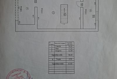Casă cu 1 camere cu Teren 420 Mp în Central - 2