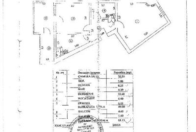 Vanzare apartament 2 camere ultracentral, confort 1 sporit, deosebit