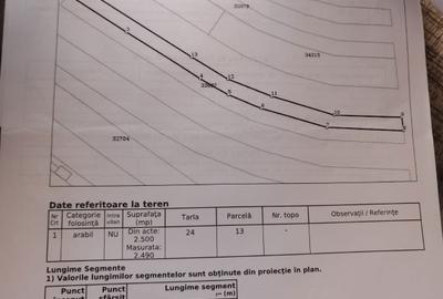 Spațiu comercial, în Bâlta - 1