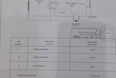 Spațiu comercial, de 42 mp, în Central - 2