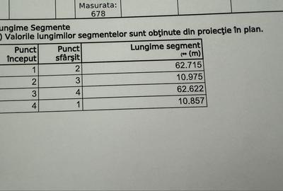 Spațiu comercial, în Tămășeni - 2