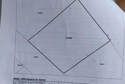 Teren de 2800 mp, în Ideciu de Jos - 2
