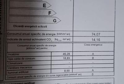 Spațiu comercial, de 99 mp, în Chiajna - 18