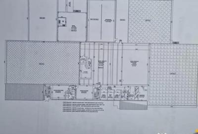 Spațiu comercial, de 3,146 mp, în Central - 3