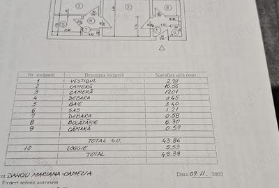 Apartament cu 2 camere semidecomandat în Central - 1
