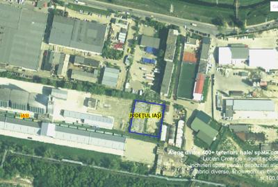 Platforma betonata, de la 500mp la 2757mp, bd. Chimiei - 1