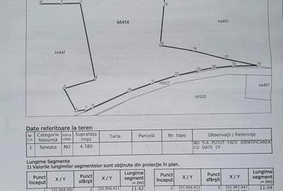 Teren de 4780 mp, în Fornădia - 5