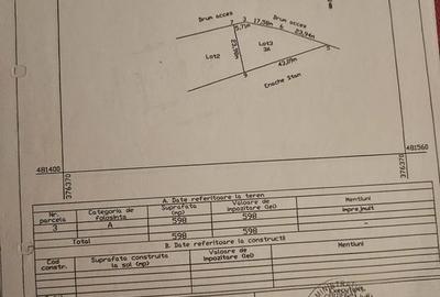 Teren intravilan Bascov/Arges - 2