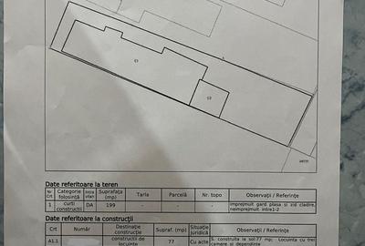 Casa de vanzare Coiciu - 17