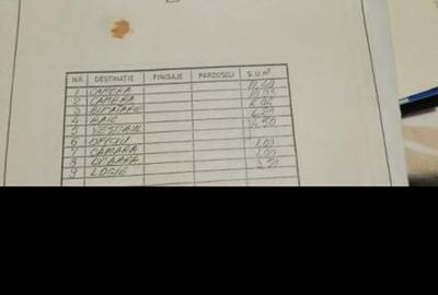 Apartament cu 2 camere decomandat, mobilat în Titan - 8