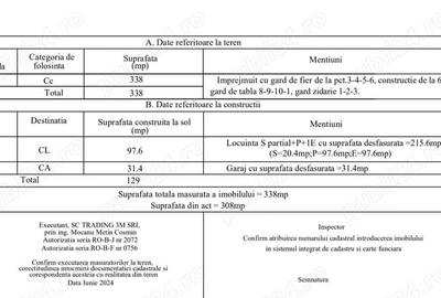Exclusivitate - Lazu - Casa S+P+E - 6