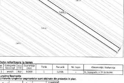 Teren cota parte 4/16 Horia, ID: R1967996 - 3