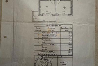Apartament gata de mutare - Confort Urban Residence - 3 camere, Sect.5 - 8