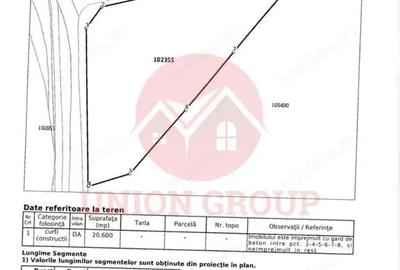 Teren de 20600 mp, în Agigea