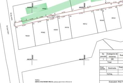 Teren intravilan de vanzare Caransebe? - 1