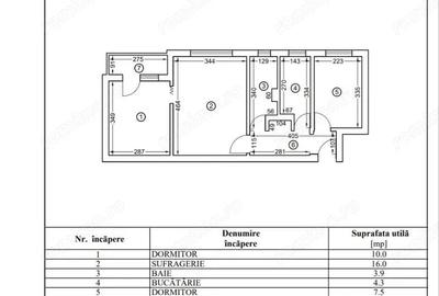 Apartament cu 3 camere semidecomandat în Tomis Nord - 2