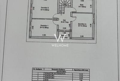 Casă cu 4 camere cu Canalizare în Central - 12