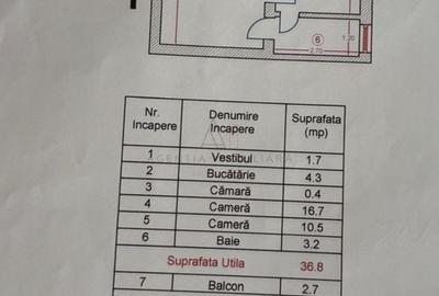 2 Camere Complet Renovat | Zona Compozitori - 9
