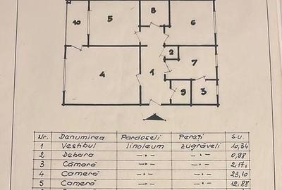 De vanzare Apartament 3 camere,  Panduri - 13 septembrie sector 5 - 17