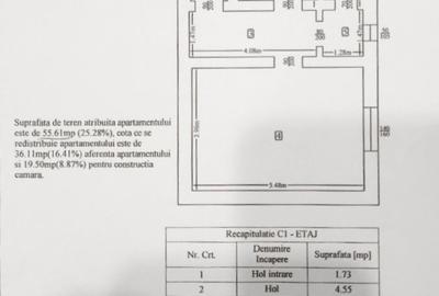 Apartament cu extindere ?i curte interioara ... Pavilioane Cfr Cantemir - 5