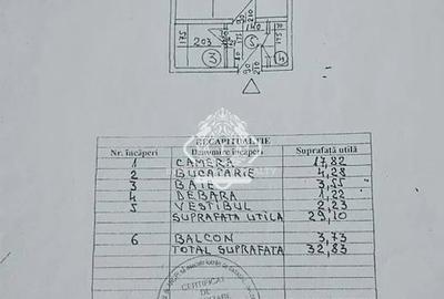 Rahova | Garsoniera | 33mp | dec | et 10 | 59.000 euro Rahova | Garsoniera | 33mp | dec | et 10 | 59.000 euro - 8