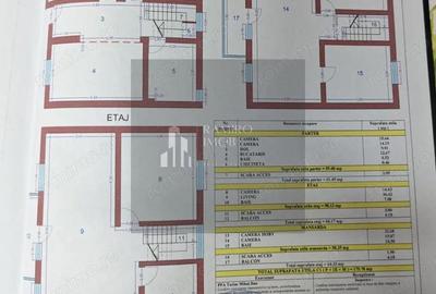 Casă cu 7 camere cu Canalizare în Brâncoveanu