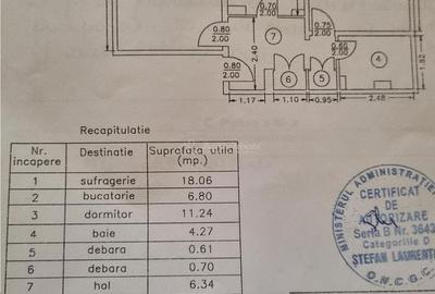 Apartament cu 2 camere decomandat în Central - 2