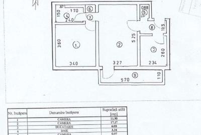 Apartament cu 2 camere semidecomandat în Mazepa 1