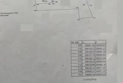 Teren de 450 mp, în Pache Protopopescu - 1