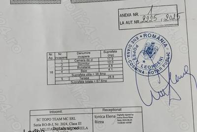 Direct proprietar, bloc 2025, ap. 2 cam., mobilat nou, mutare imediata - 6