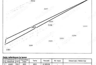 Teren Extravilan Manesti, jud. Prahova - ID: R1979552 - 4
