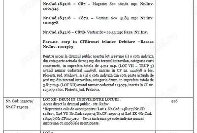 Anunt vanzare bunuri mobile si imobile - Upetrom 1 Mai S.A. - in faliment - 5