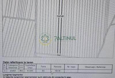 Teren extravilan 4.100 mp de vânzare – Cristian, Sibiu! Pret negociabil! - 2